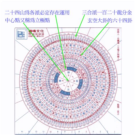 立極尺|看風水必備——風水工具立極尺